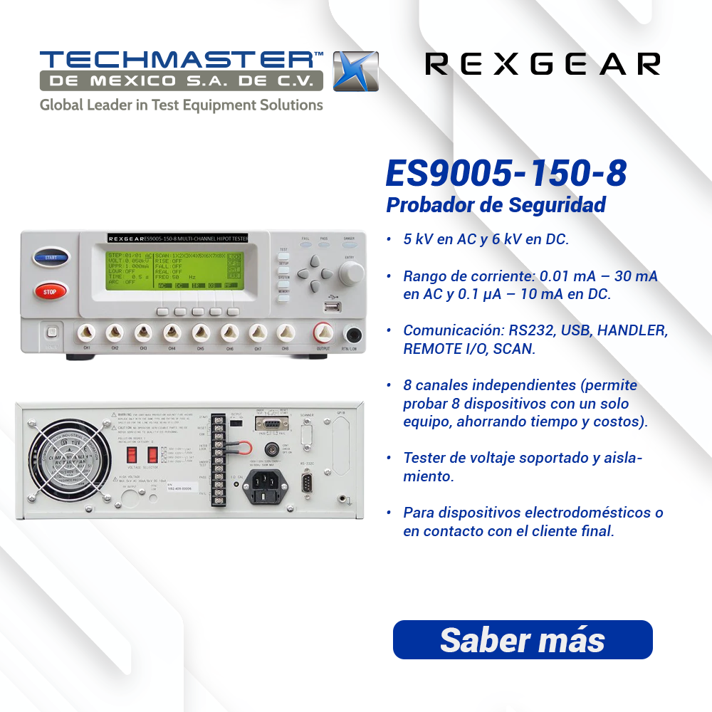 Equipos de medición