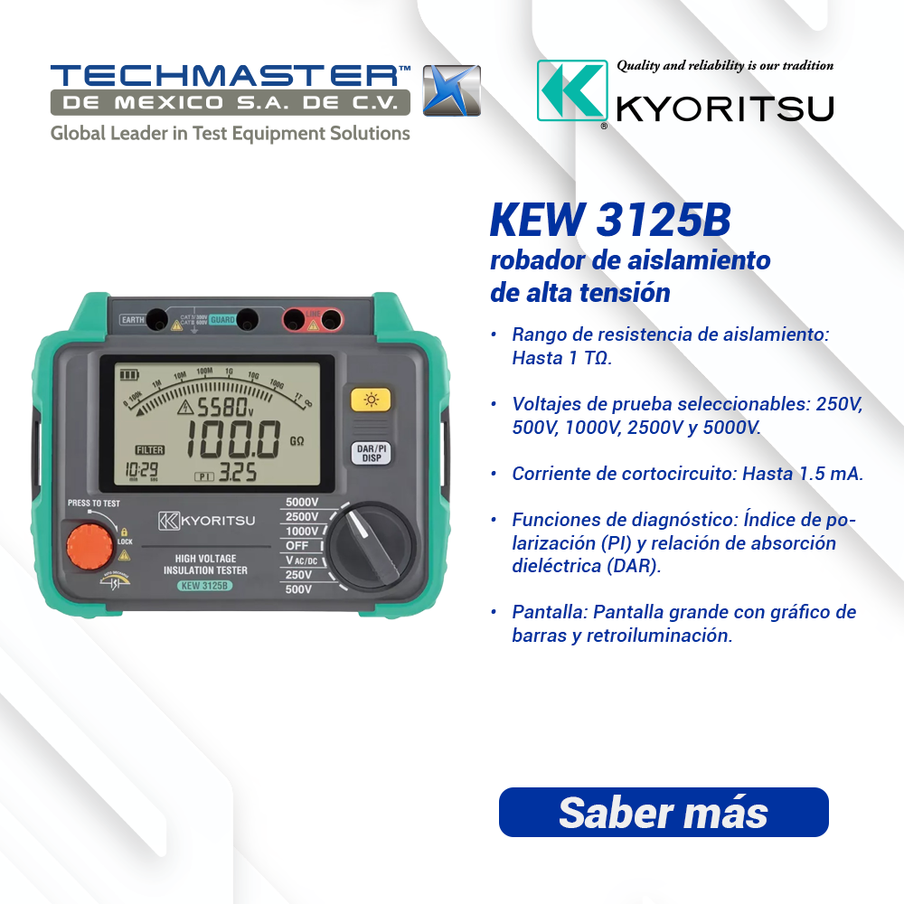Equipos de medición