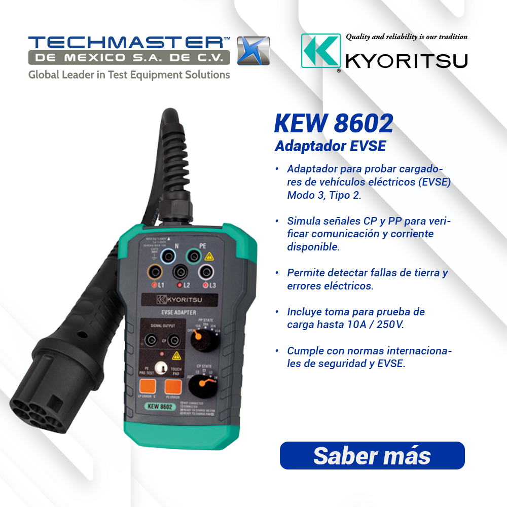 Equipos de medición